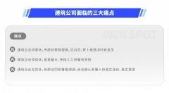 法大大电子签持续赋能建筑行业的数字化
