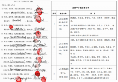 致江西省纪委时玉宝书记、江西省国资委